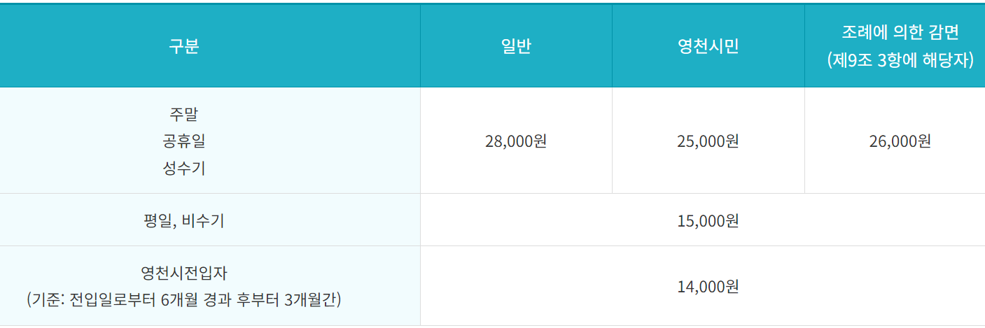 영천 보현산 짚라인