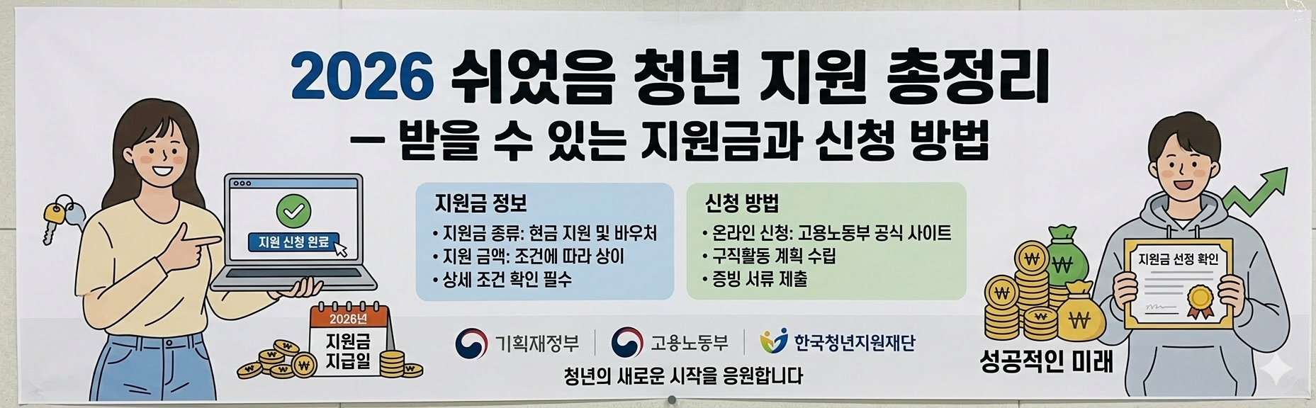 2026 쉬었음 청년 지원 총정리 &mdash; 받을 수 있는 지원금과 신청 방법 사진