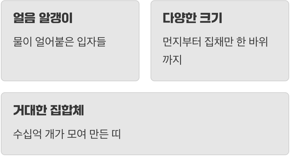 멀리서 보면 하나, 가까이선 수억 개의 조각