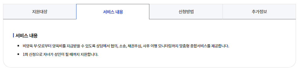 양육비이행원스톱서비스신청방법