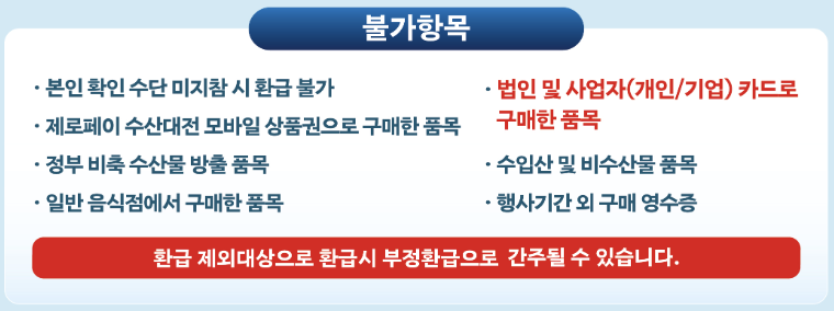 불가 항목