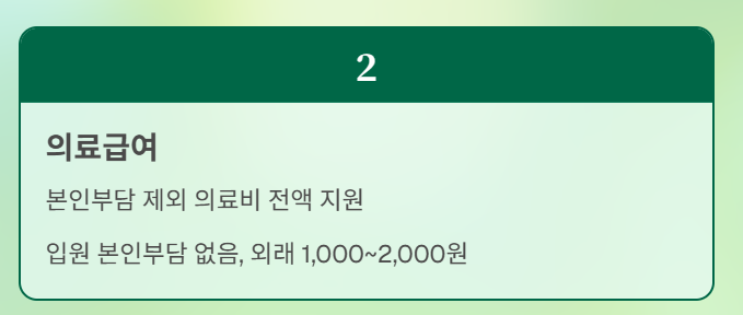 기초생활수급자 조건 2026년 완벽정리 (소득인정액 계산법 포함)