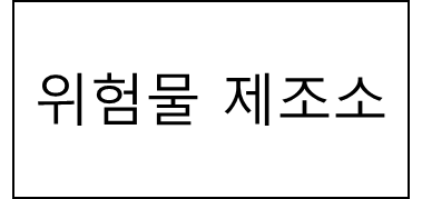 위험물제조소의 표지