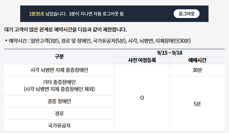 2025 추석 기차표 예매