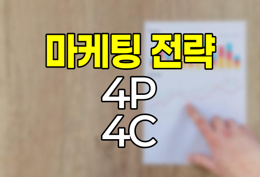 마케팅 전략의 진화, 4P에서 4C로