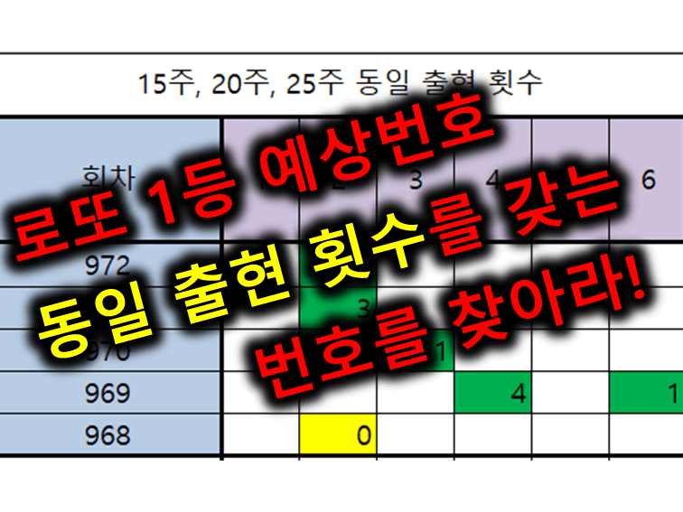 썸네일 이미지.