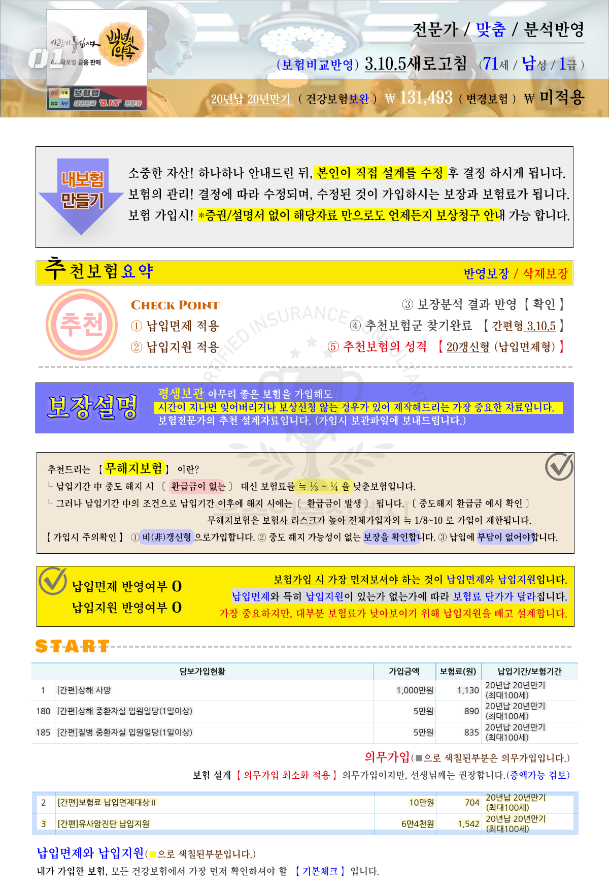 전문가추천 보완건강보험