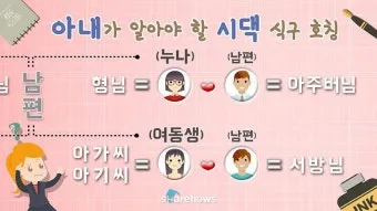 가족 호칭 정리표 촌수까지 한번에_19