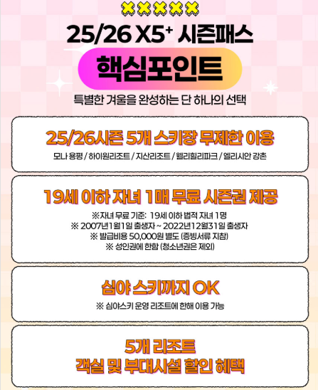 모나용평