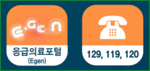 명절, 휴일 진료 병원 및 약국 찾기