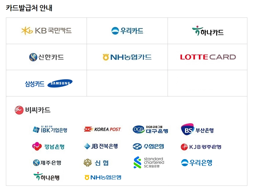 유아학비지원(3-5세 누리과정)