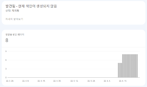 현재 색인이 생성되지 않음