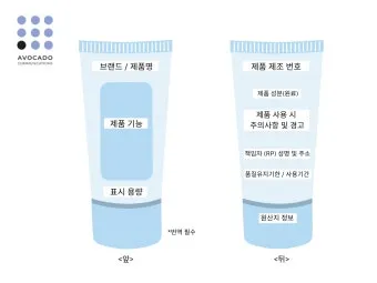 라벨링 글씨 크게 시니어 가독성 높이는 라벨지 추천_12