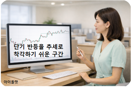 반등처럼 보이지만 구조는 바뀌지 않았다