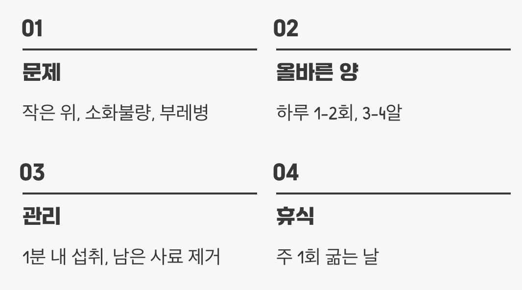 5. 예쁘다는 이유로 밥 너무 많이 주기
