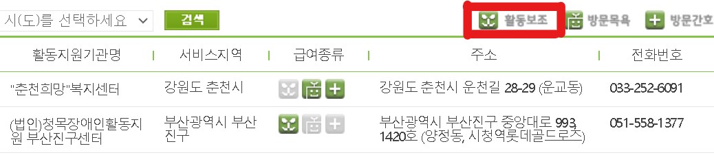 장애인활동지원사