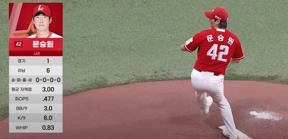 2025 프로야구 키움 vs SSG