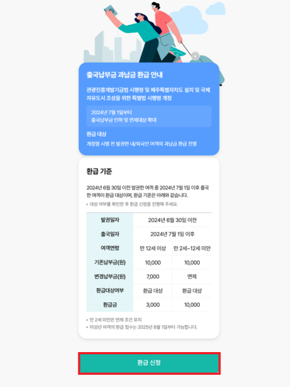 출국납부금 환급 서비스 신청 방법 홈페이지 바로가기