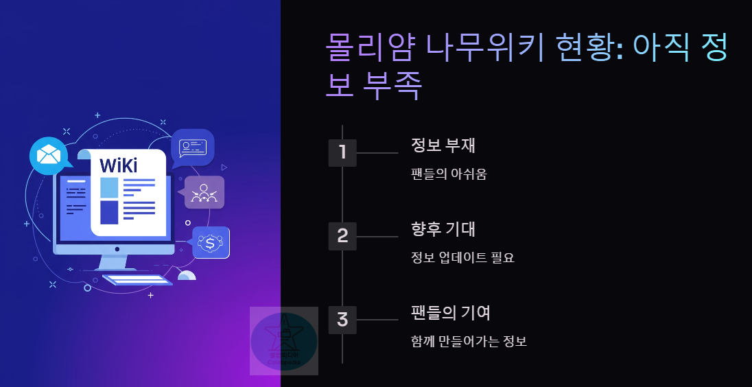 텐노몰리얌