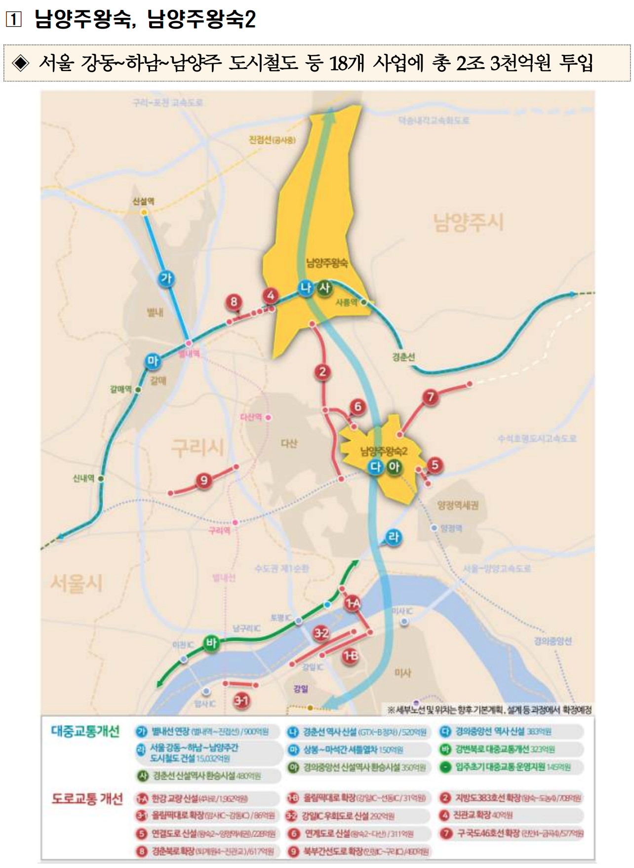 남양주 왕숙, 남양주왕숙2