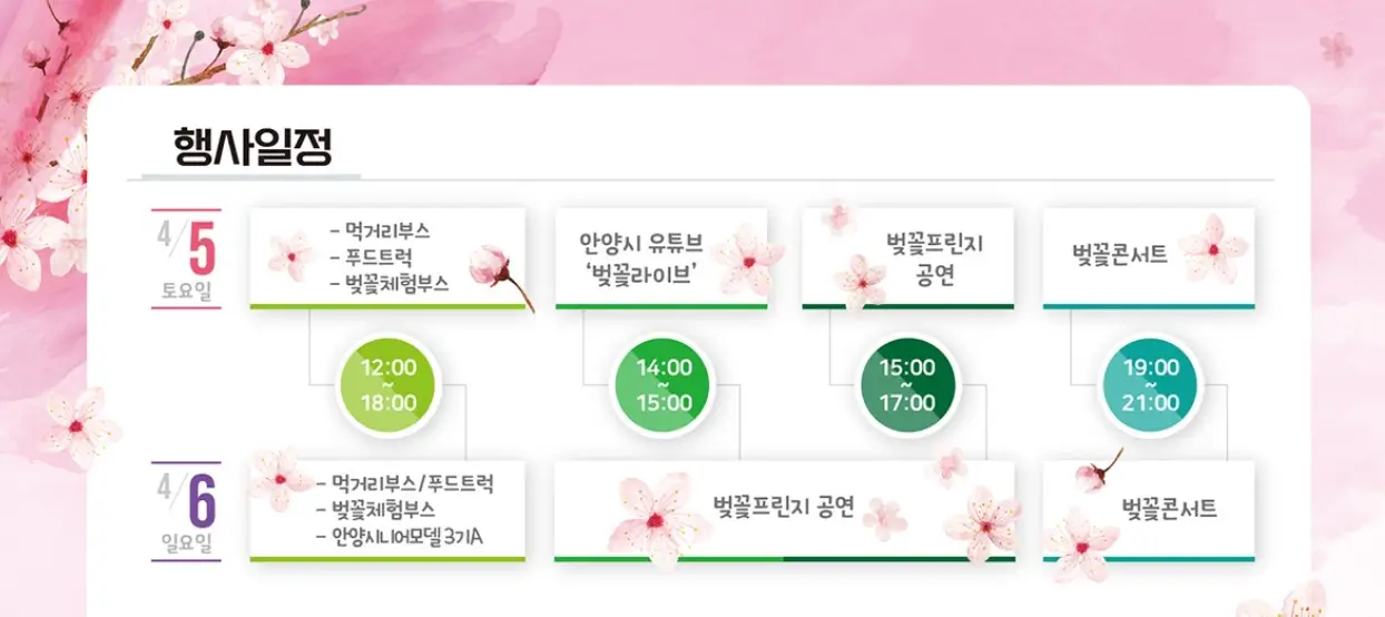 2025 충훈부 벚꽃축제 일정