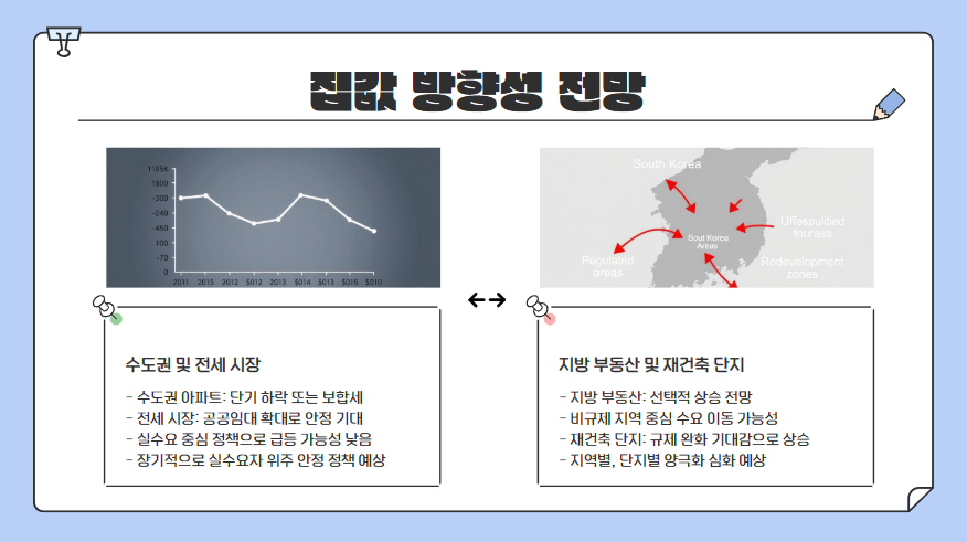 이재명 정부 출범, 부동산 시장 어떻게 달라질까?