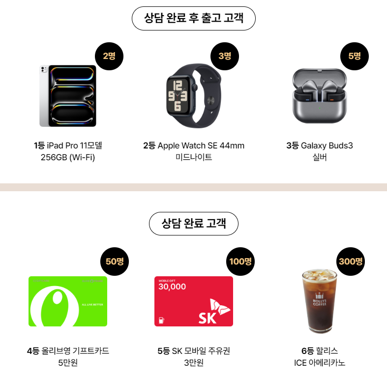 2025 KGM 액티언