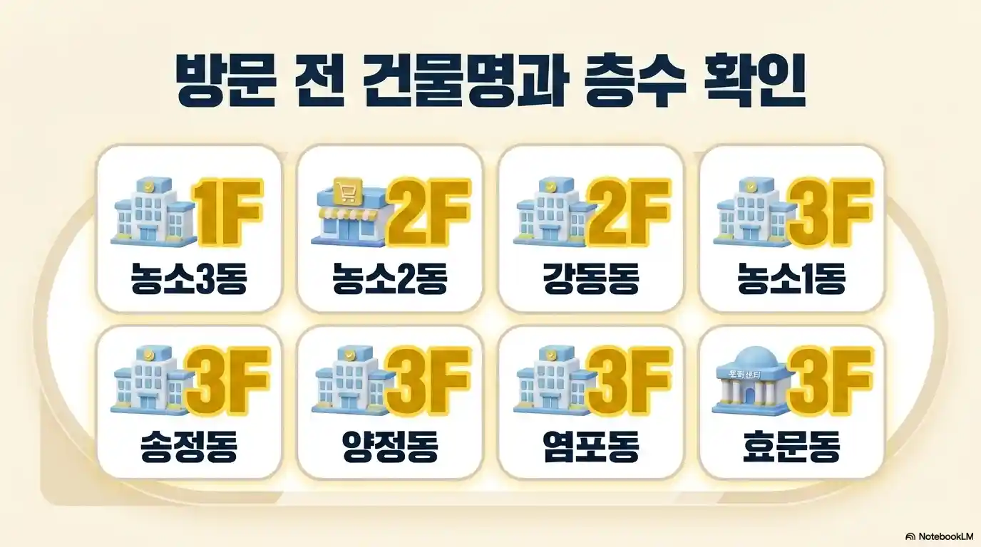 사전투표소 방문 전 건물 층수 확인