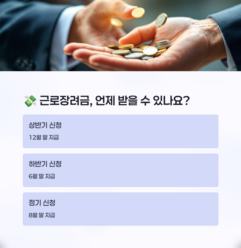 근로장려금 반기신청이란, 지급일, 신청기간