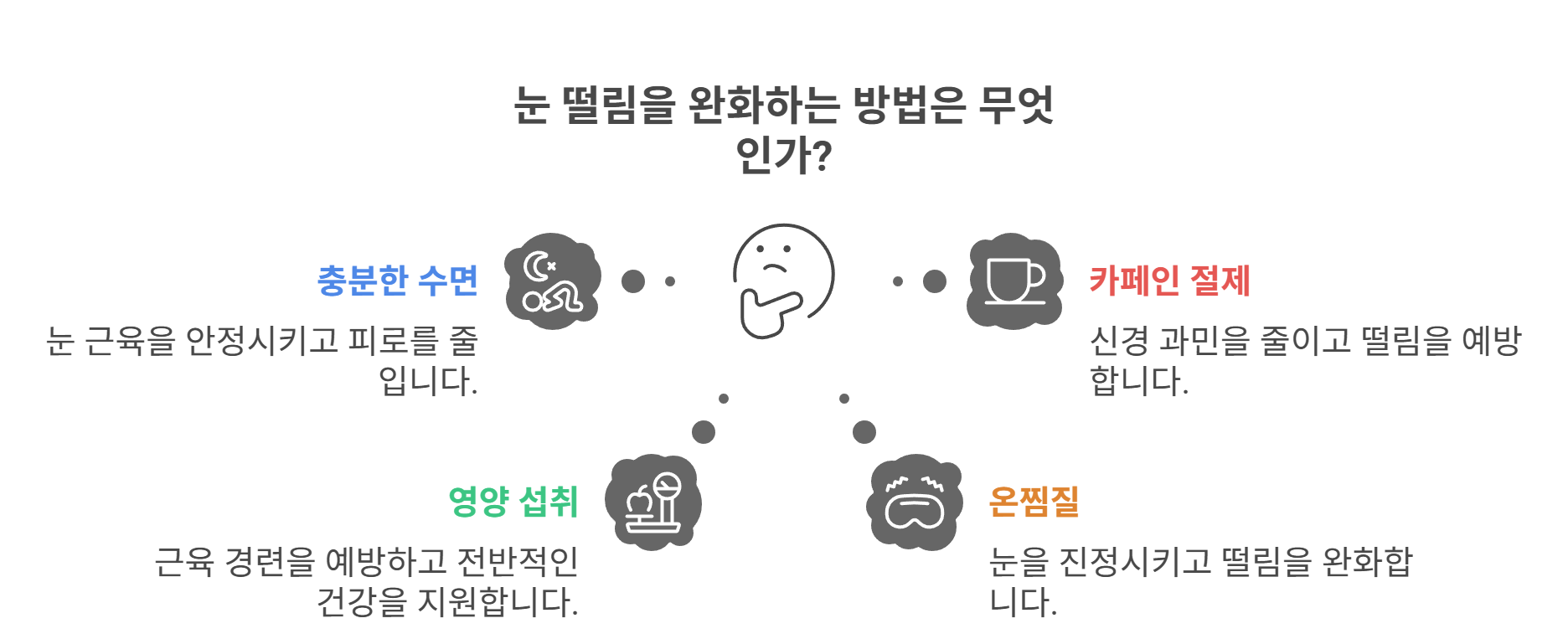 눈 떨림을 완화하는 생활 습관 팁