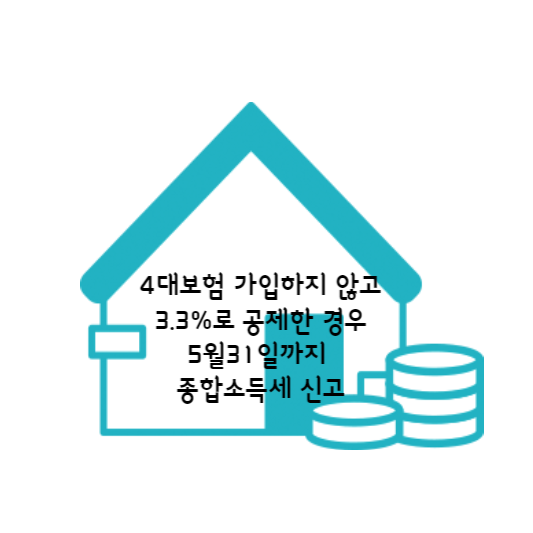아르바이트 종합소득세 신고 기간