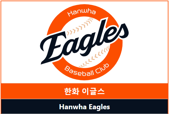 한화 이글스