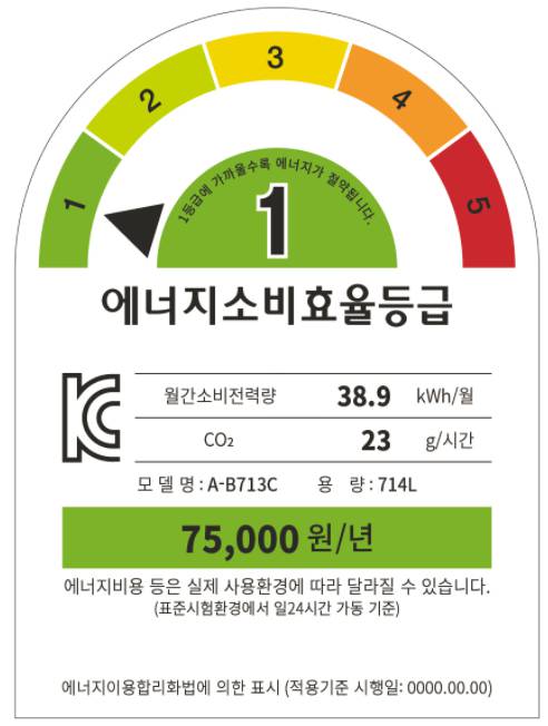 한전 고효율 가전 환급사이트 지원 대상