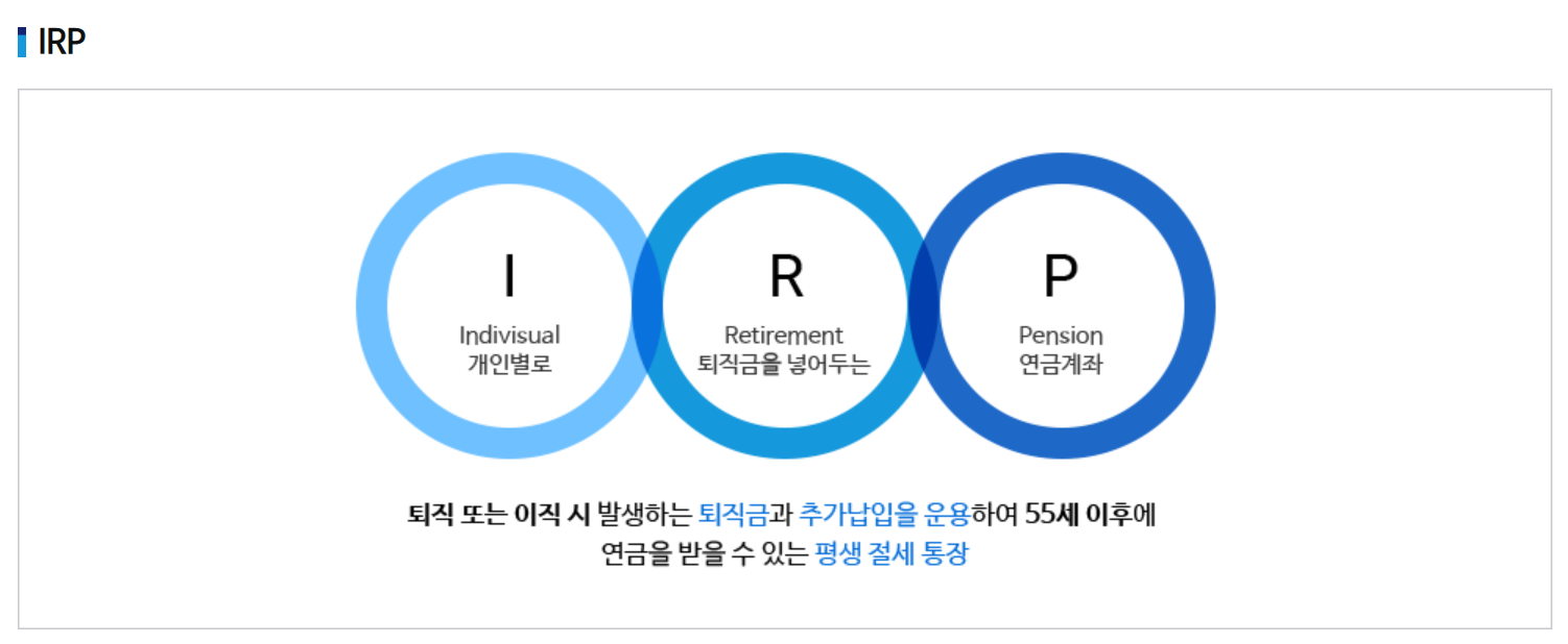 개인퇴직연금 IRP 세액 공제 최대한 받는 방법