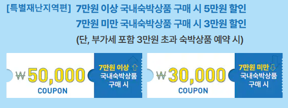 숙박세일 페스타 숙박 할인권