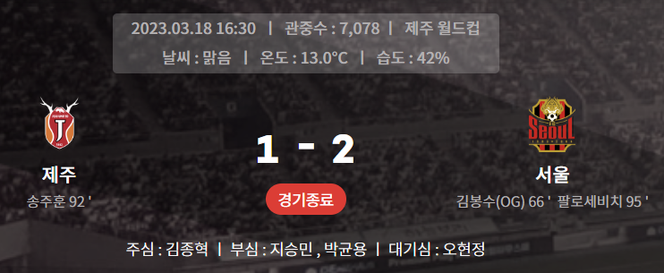 4라운드 제주 서울 경기 결과