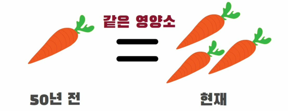 더블엑스