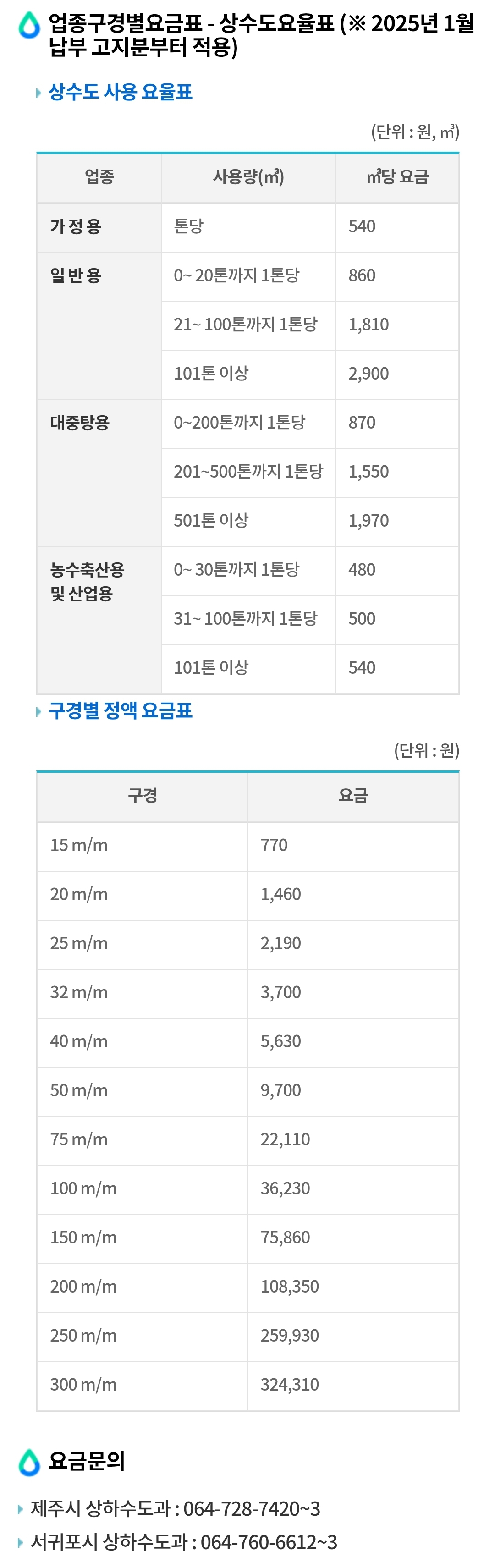 제주도 상수도 요율표, 기본요금 및 업종별 사용요금 등 요금안내