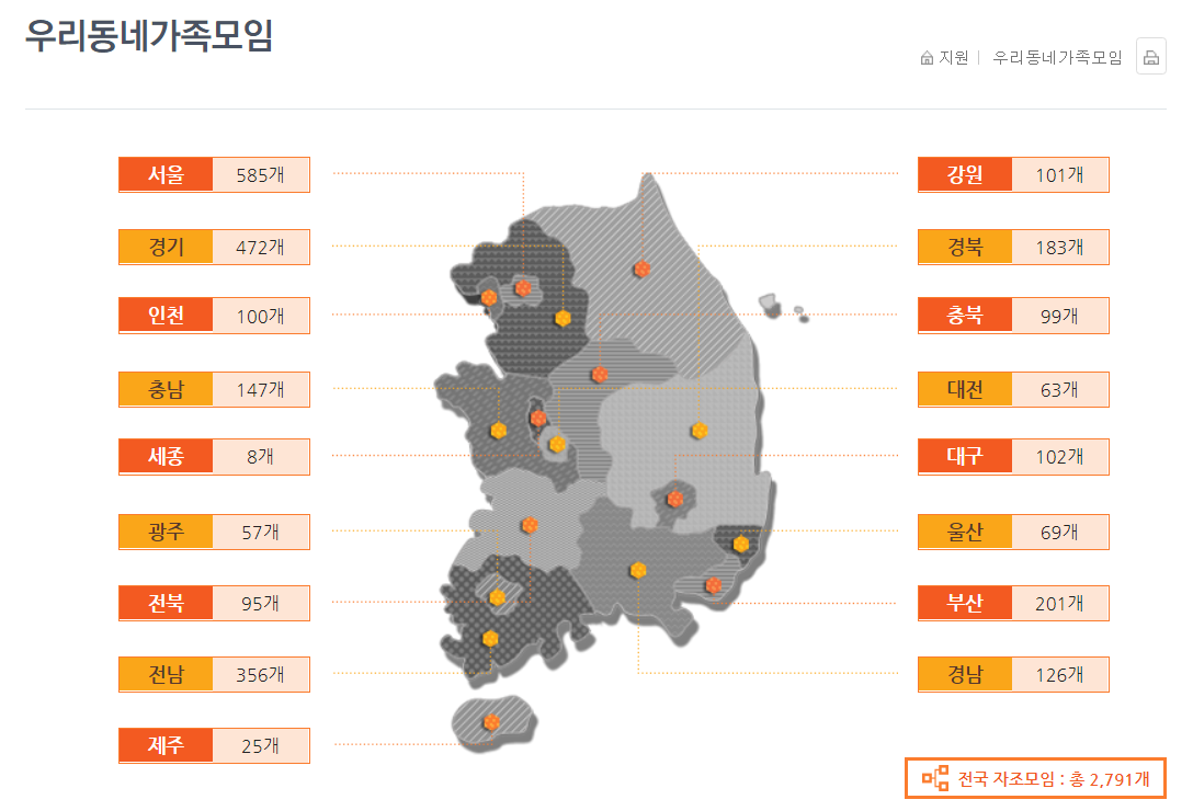 치매 안심 센터