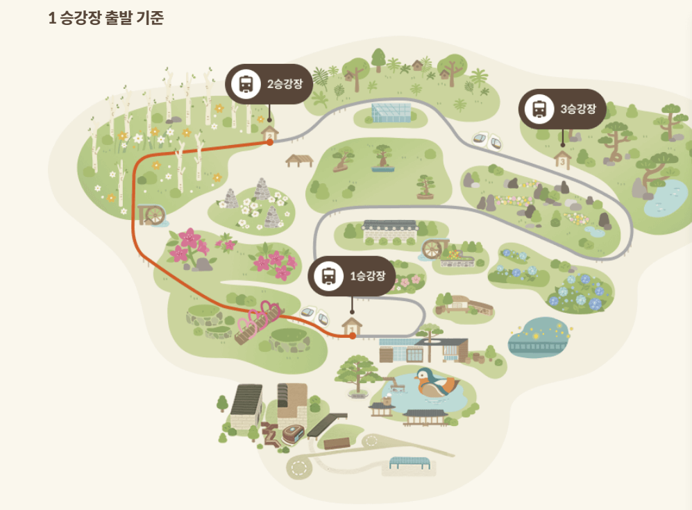 화담숲 모노레일 예약 가격 구간 코스