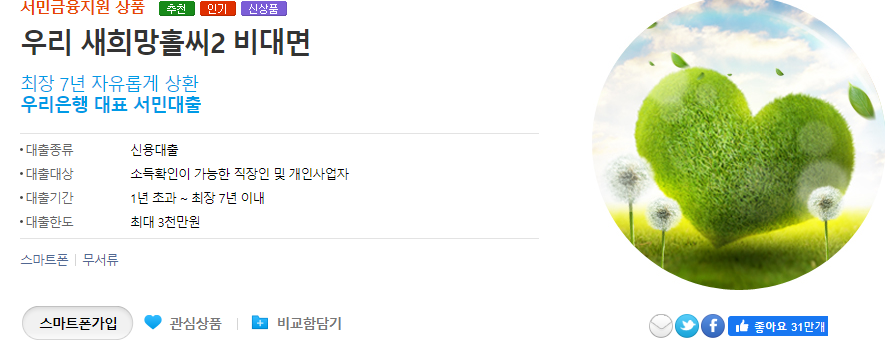 우리은행 새희망홀씨 대출