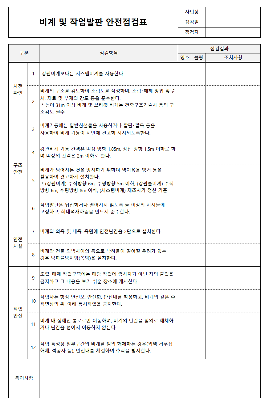 비계 및 작업발판 안전점검표 양식