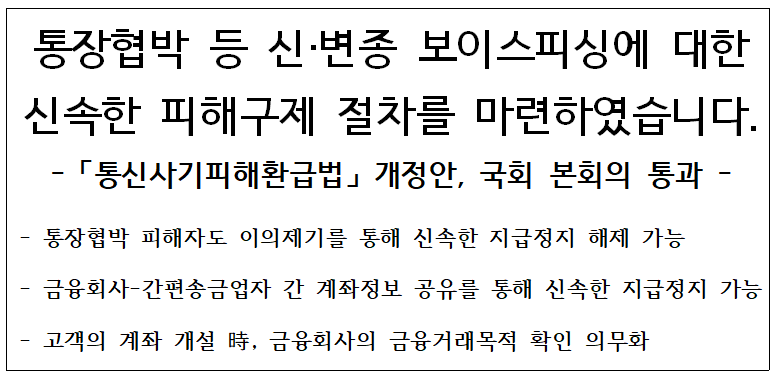 보이스피싱에 대한 신속한 피해구제 절차