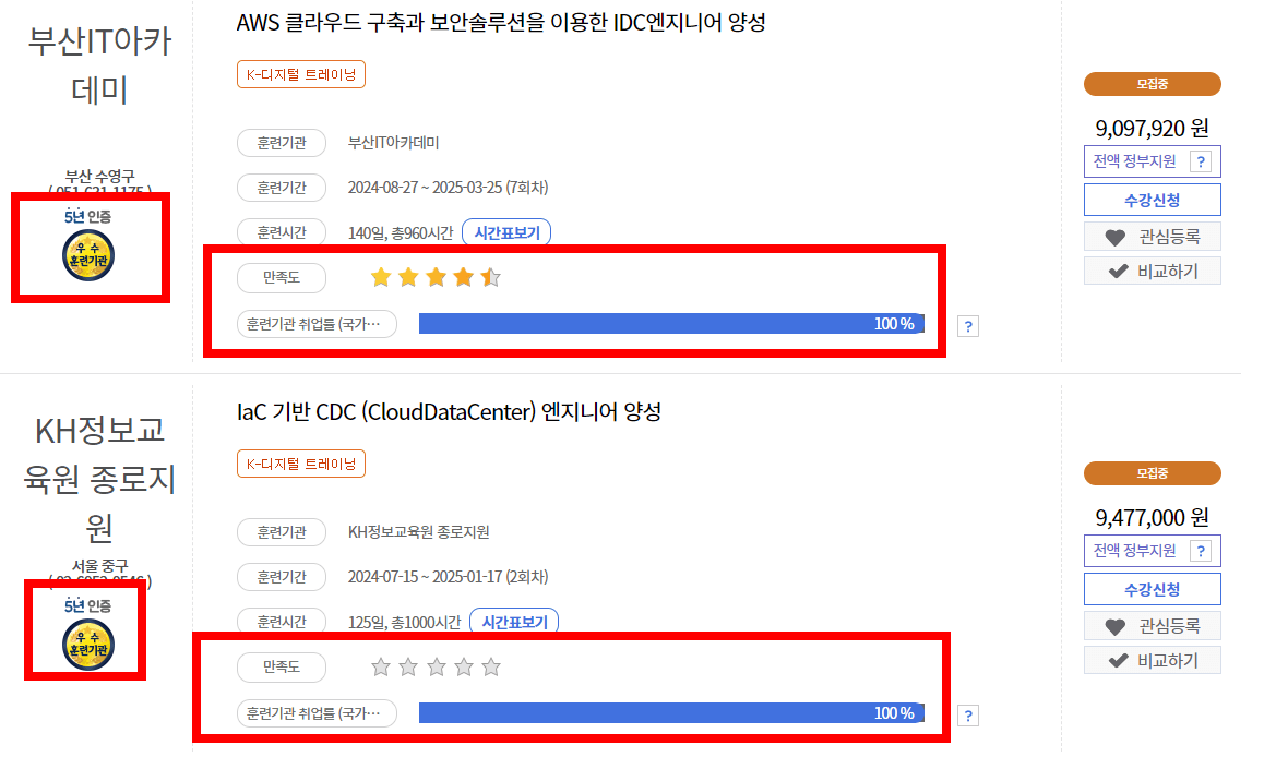내일배움카드 우수훈련과정 기관 확인하는 방법