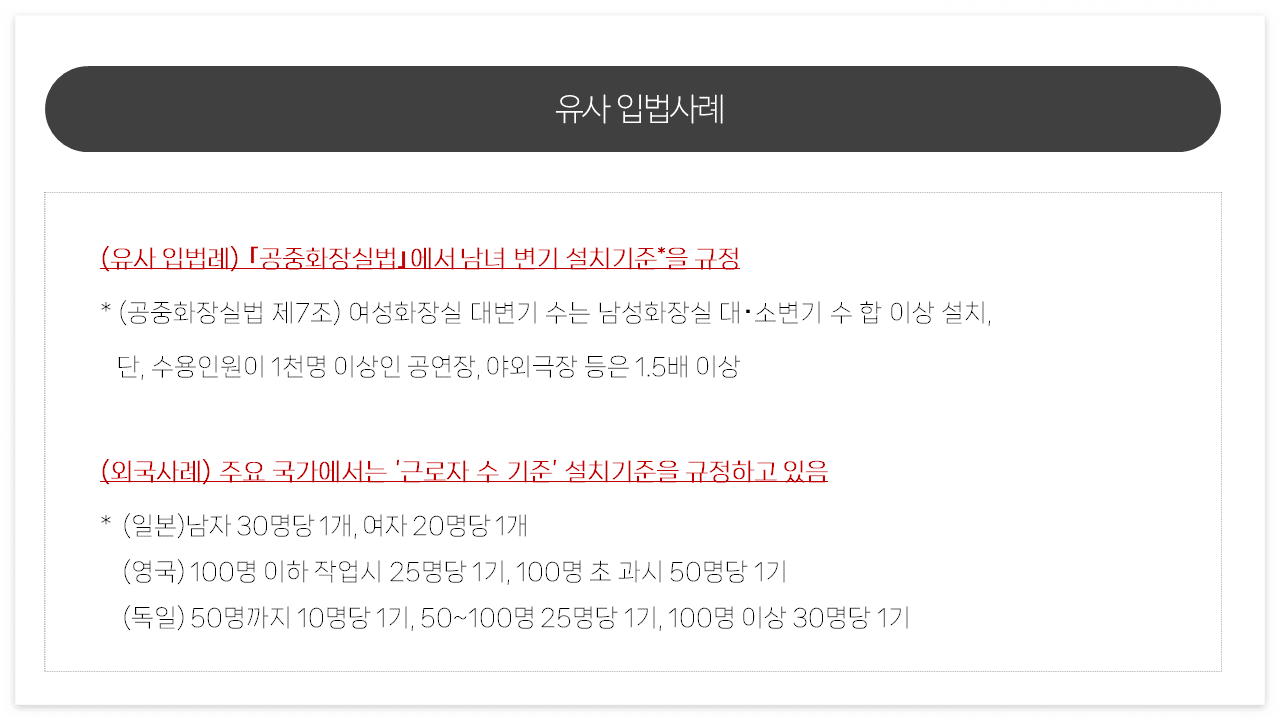 화장실 설치기준 강화 사례