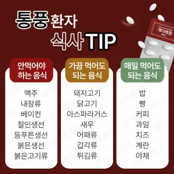 발가락 통풍 증상 및 대처방법_15