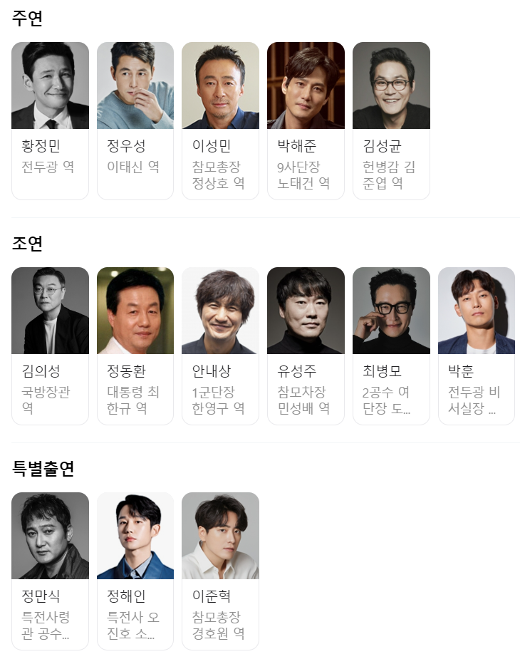 등장인물