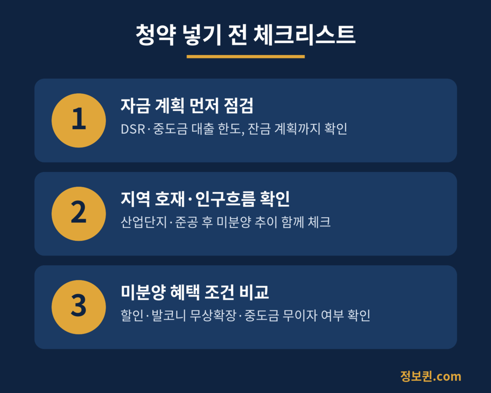 청약 넣기 전 체크리스트