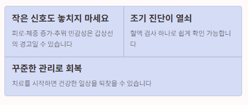 갑상선 기능 저하증 증상