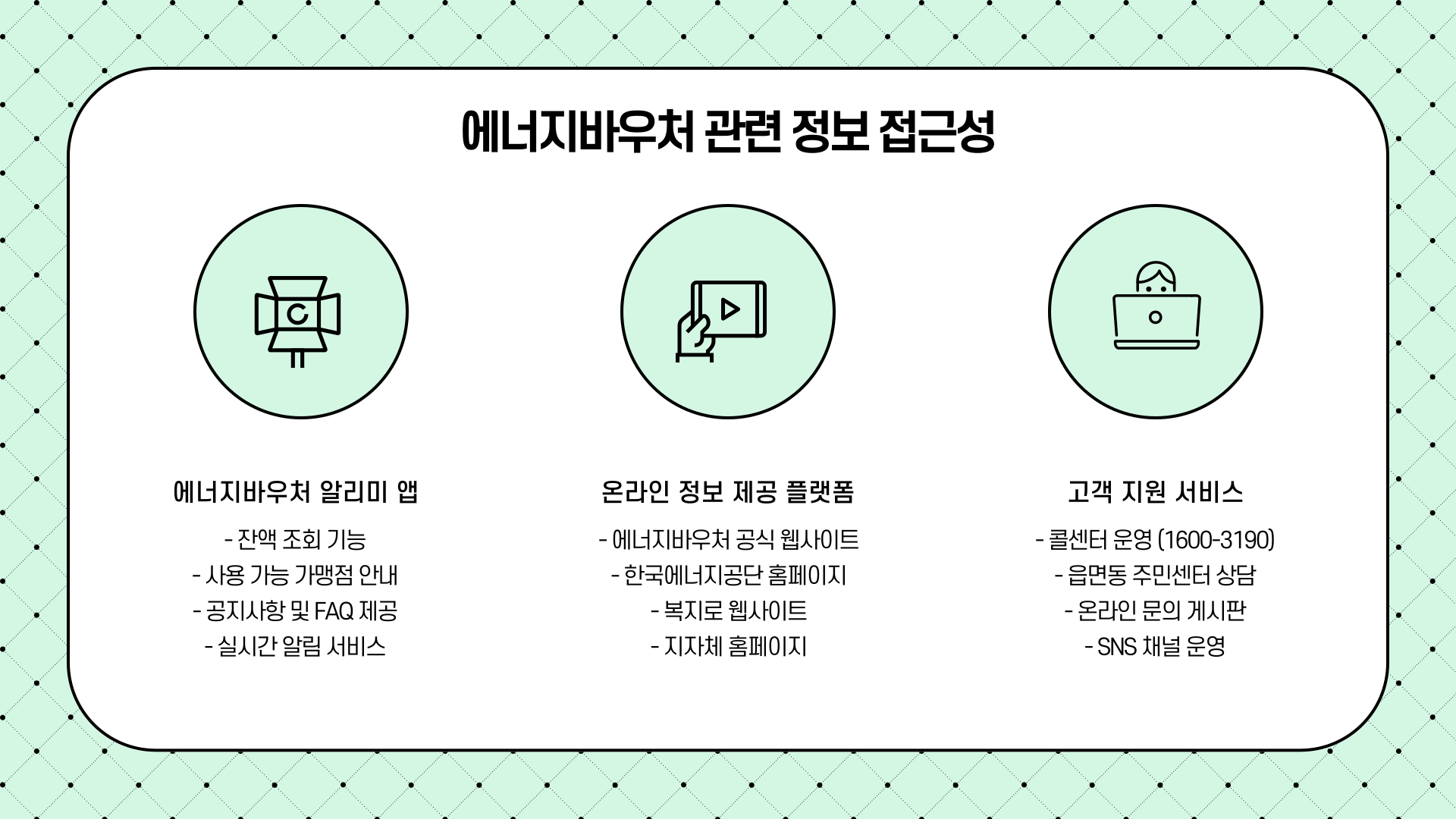 에너지바우처